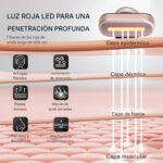 Varita De Terapia De Luz Infrarroja Cuidado Facial – Biogate Argentina