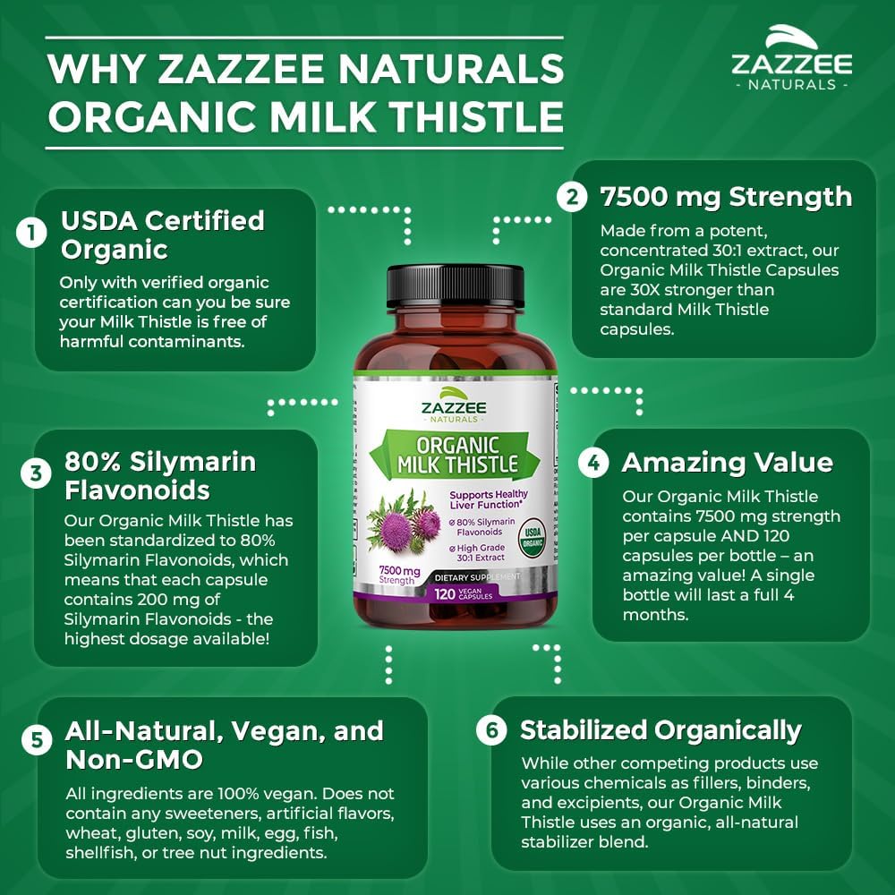Extracto De Cardo Mariano orgánico Zazzee120 cápsulas 7500 mg - Imagen 4