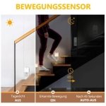 Luz Nocturna LED con Sensor de Movimiento 220V – Biogate Argentina