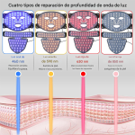 Máscara De Terapia Luz Led Roja E Infrarroja Belleza Y Salud – Biogate Argentina