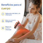 Panel De Terapia De Luz Infrarroja E Roja De Mano Portátil – Biogate Argentina