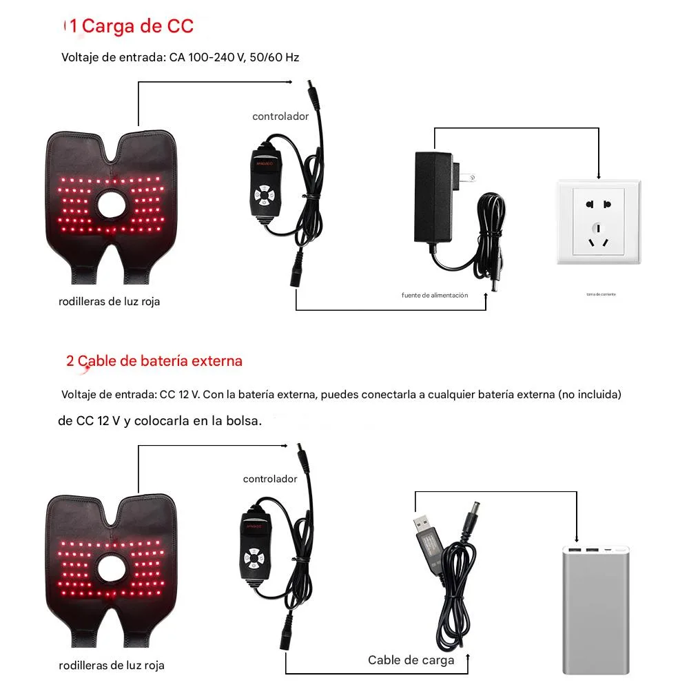 Rodillera de Terapia de luz Roja e Infrarroja 660nm y 850nm – Biogate Argentina