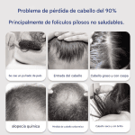 Gorra Terapia de Luz Roja para el Crecimiento del Cabello – Biogate Argentina