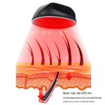 Gorra Terapia de Luz Roja para el Crecimiento del Cabello – Biogate Argentina