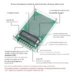 Generador Interactivo De Resonancia De Ondas Schumann 7.83Hz – Biogate Argentina