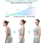 Corrector de Postura con Vibración y Soporte Ajustable – Biogate Argentina
