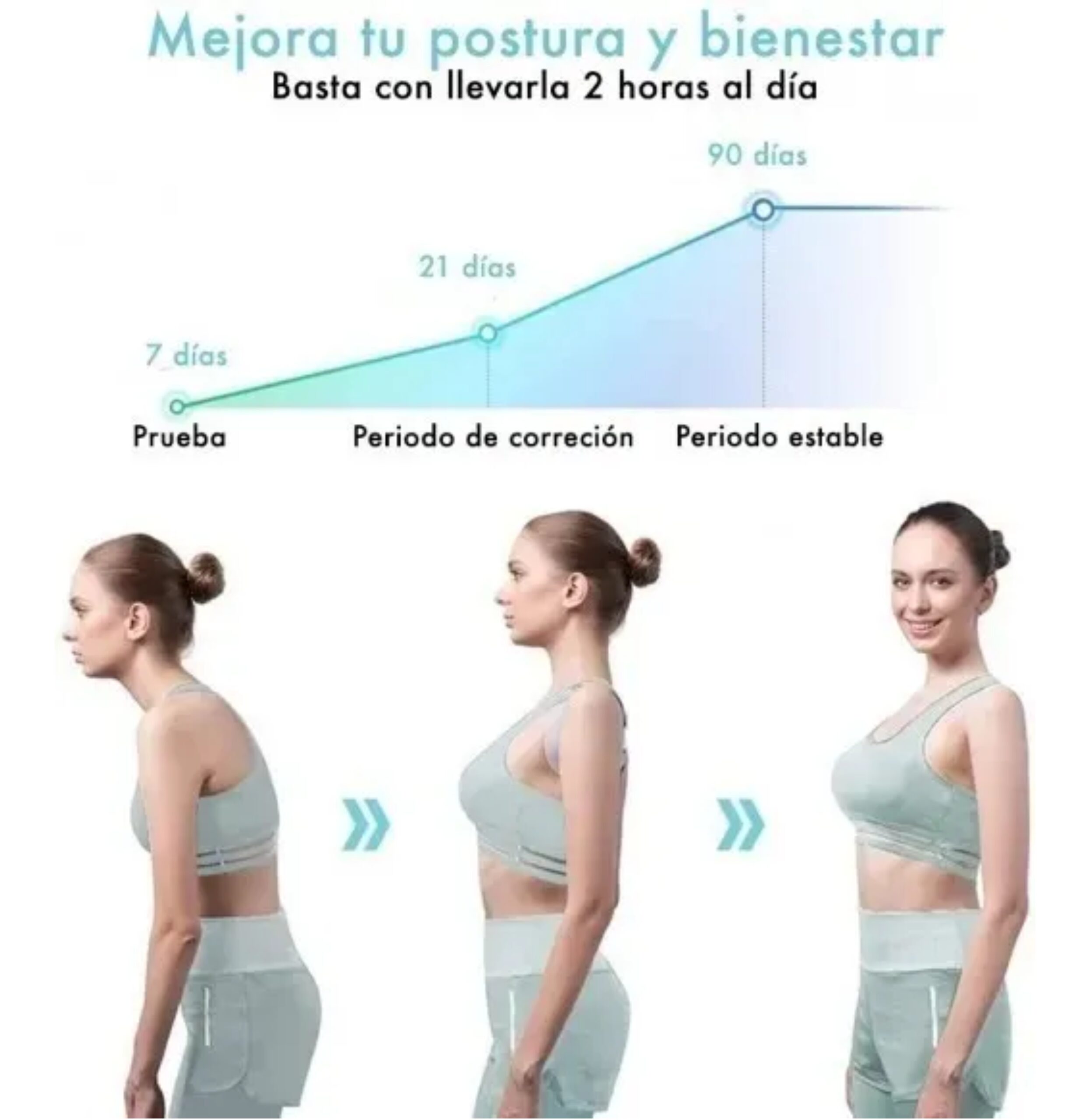 Corrector de Postura con Vibración y Soporte Ajustable – Biogate Argentina