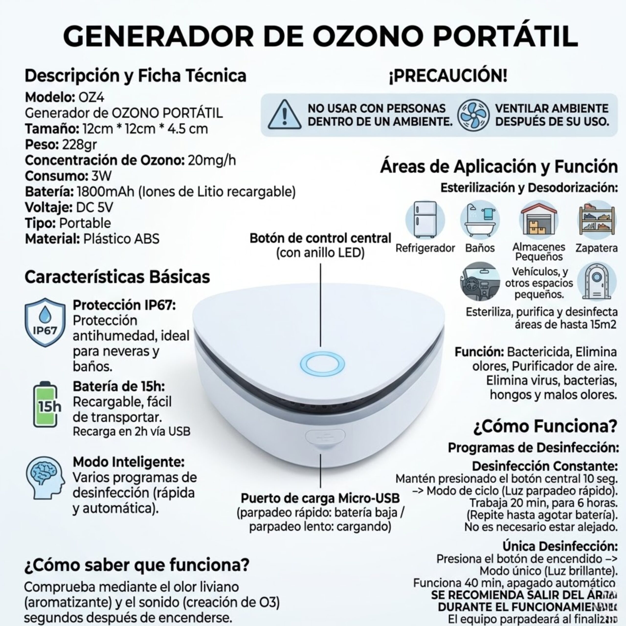 Generador De Ozono Portátil Purificador Aire Y Elimina Olor – Biogate Argentina